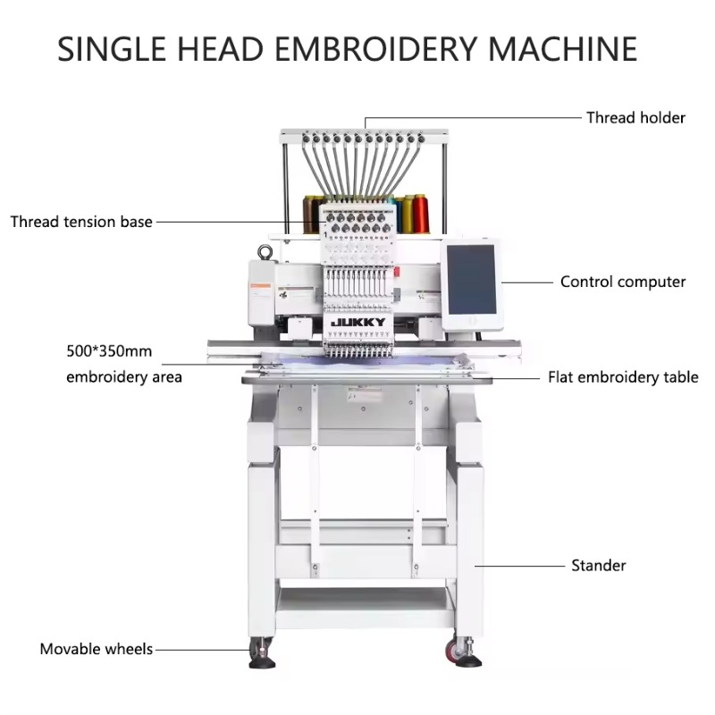 Коммерческая вышивальная машин – обзор и цена Commercial Printing Machine For Shirts